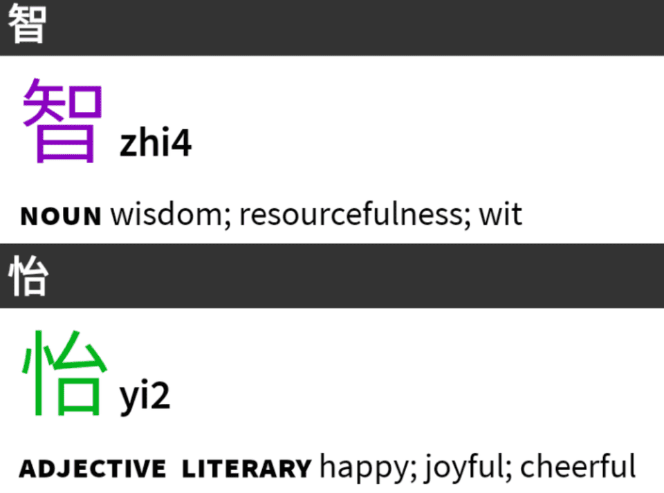 Zhiyi. My name means wisdom and joyful.